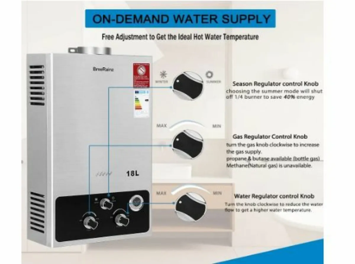 18LPM Gas Instantaneous Water Heater, 36KW - Image 3