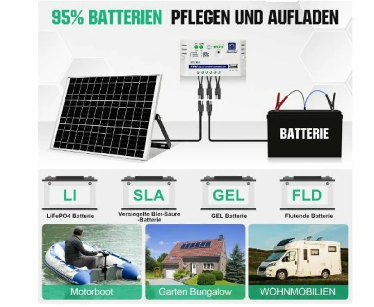 25 W 12 V Monocrystalline Solar Panel Kit - Image 3