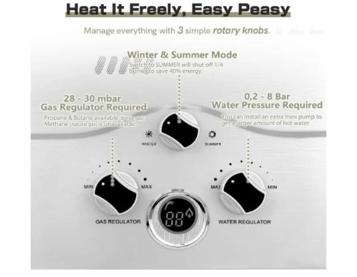 12LPM Gas Instantaneous Water Heater, 24 kW - Image 2