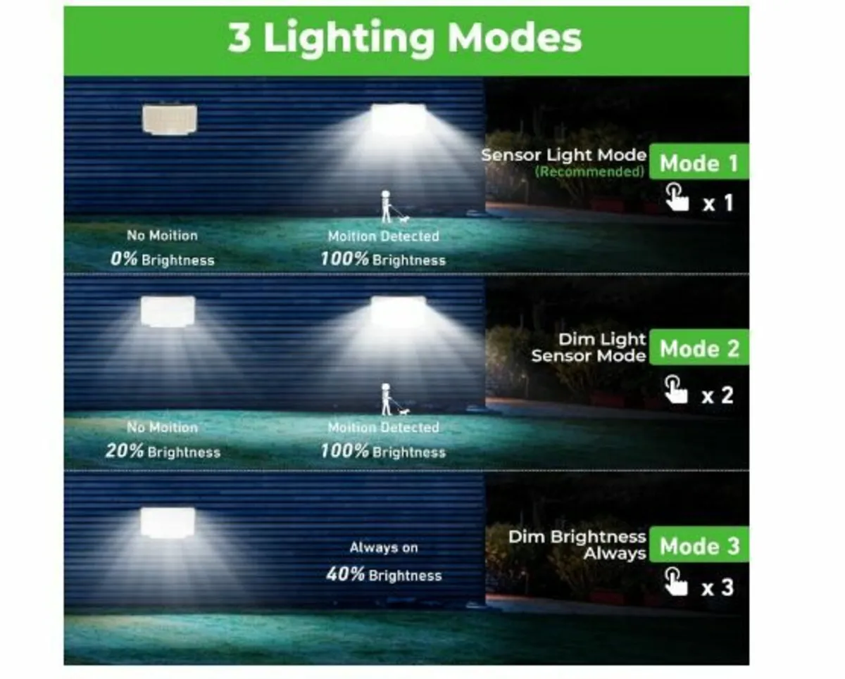 Solar Lights for Outdoor - Image 2