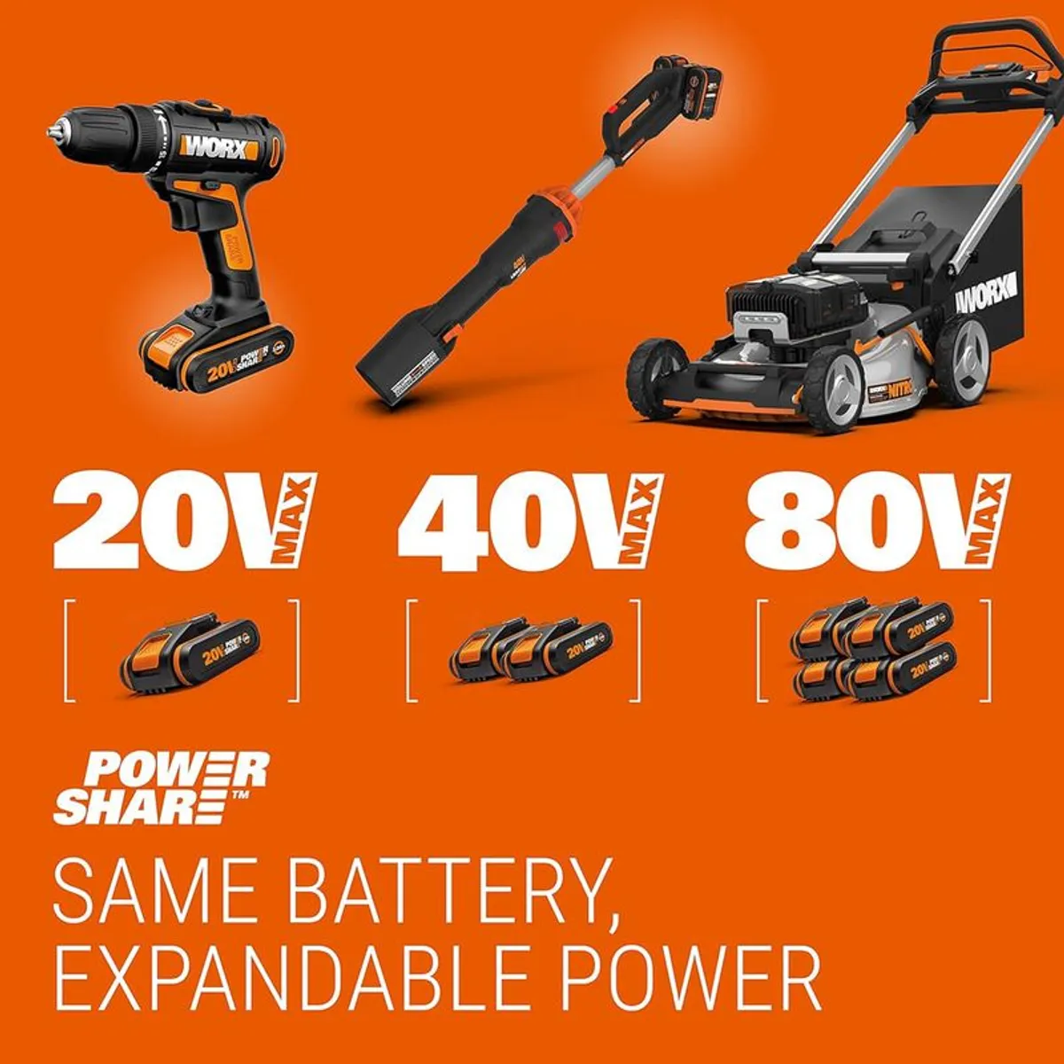 WORX WG630E.9 Hydroshot Brushless Portable Pressure Cleaner (Tool only, battery and charger sold separately) - Image 3
