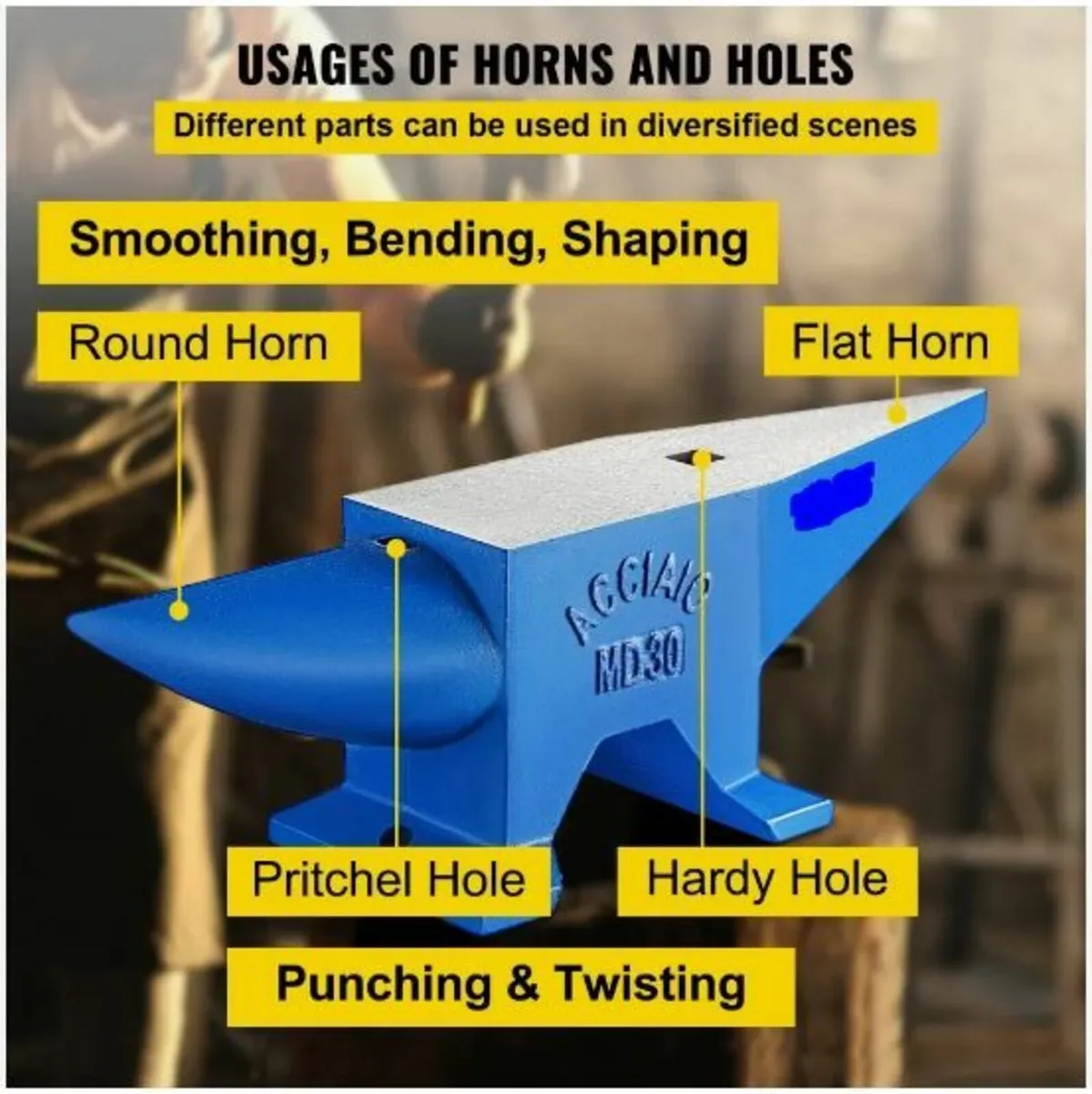 Pro Horn Anvil 30KG/66.1LBS Weight Steel - Image 1