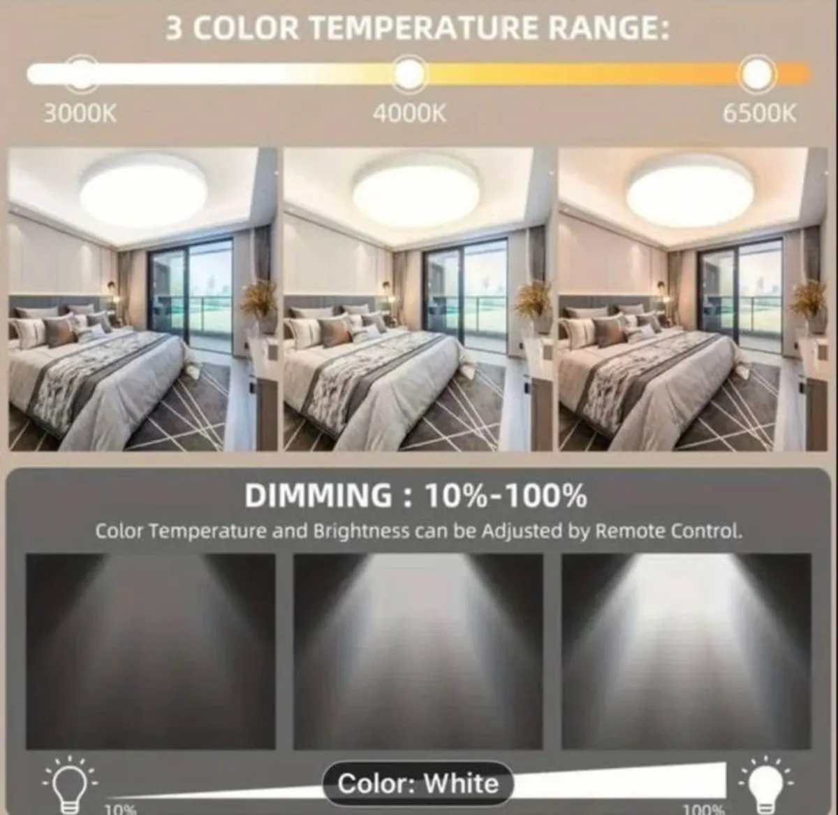 7 ceilings led - Image 2