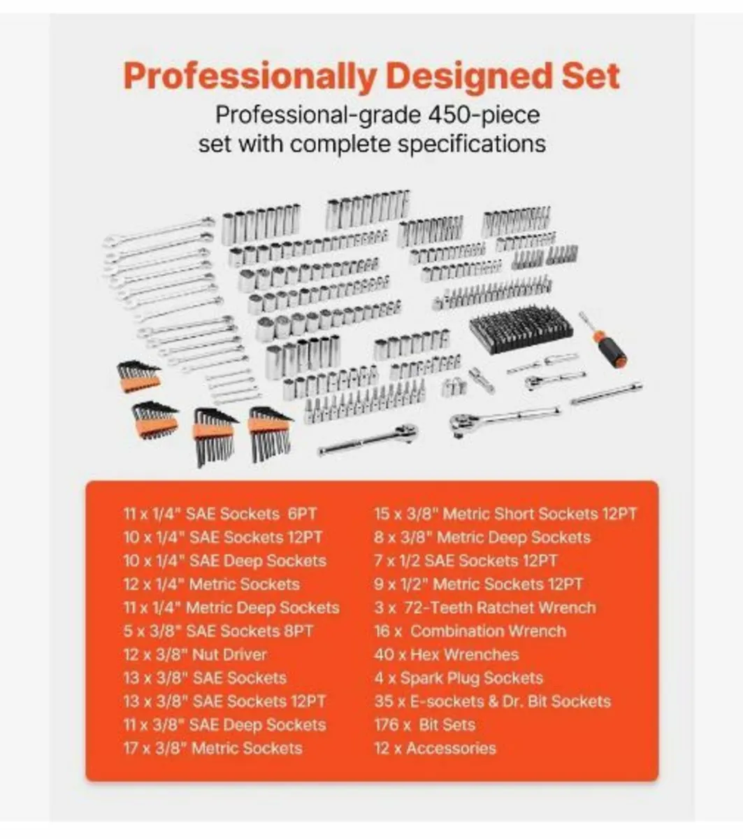 Mechanics Tool Set Socket Set 450Pcs - Image 4