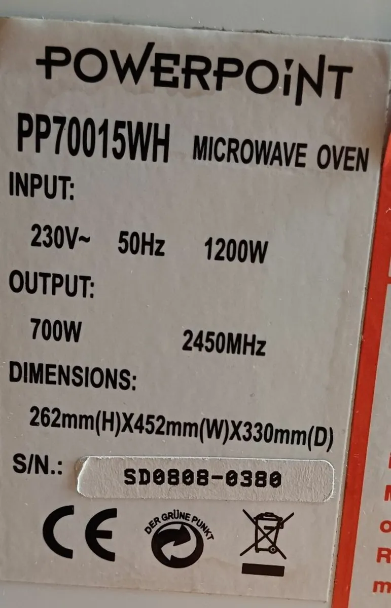 Microwave powerpoint - Image 2