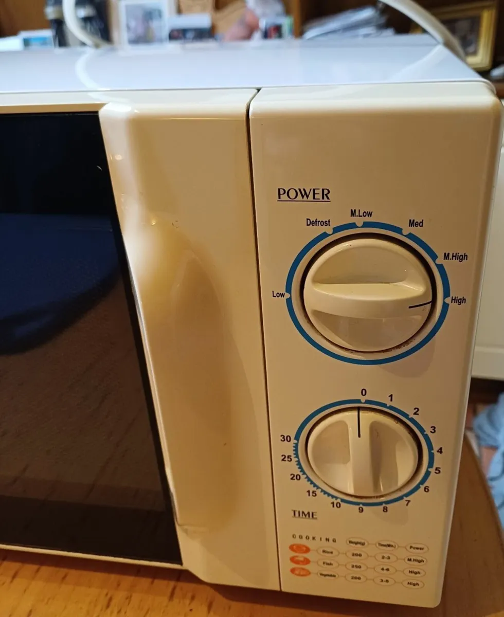 Microwave powerpoint - Image 3