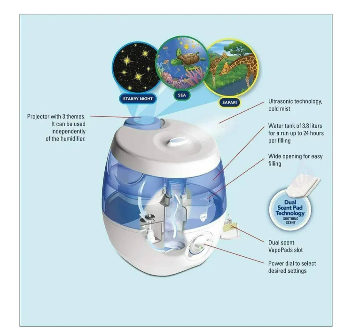 Vick's Sweet Dreams Humidifier - Image 2