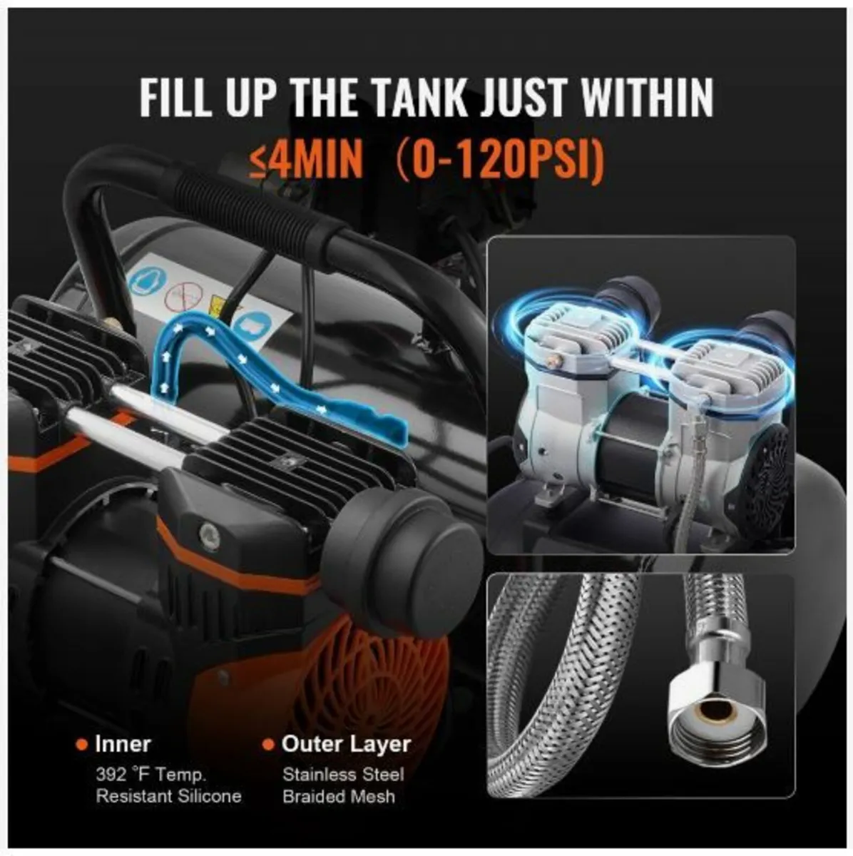 Air Compressor Compact Portable Oil - Image 1