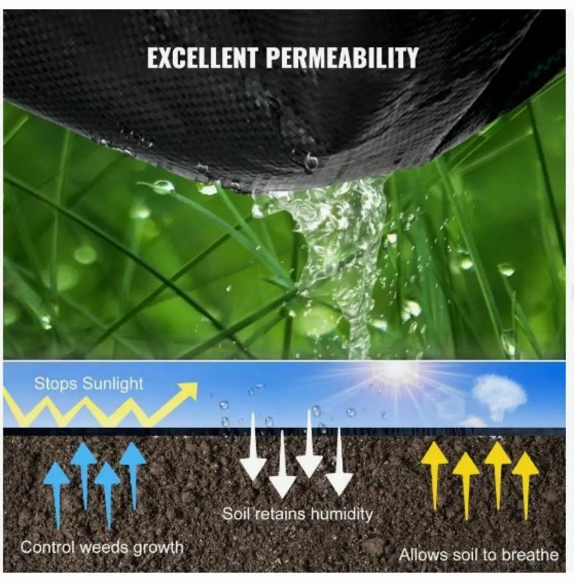 182.9 x 9144 cm Heavy Duty  Landscape Ground - Image 4