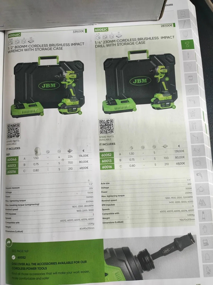 Battery impact wrenches. - Image 2