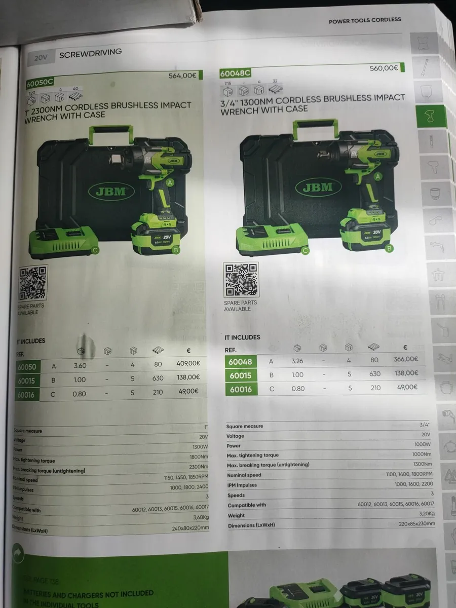 Battery impact wrenches. - Image 3