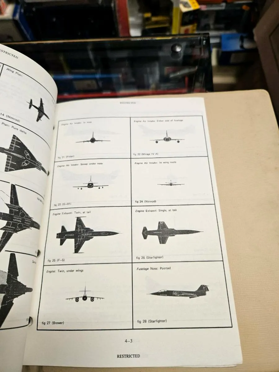 Vintage British Ministry of Defence Aircraft Ident - Image 4