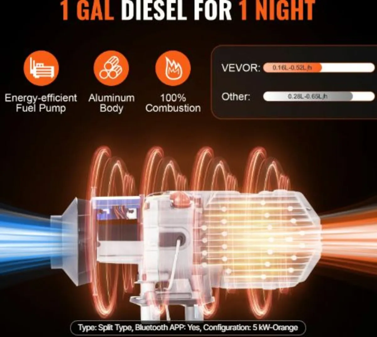 Diesel Heater Diesel Air Heater 12V 5KW Bluetooth - Image 2