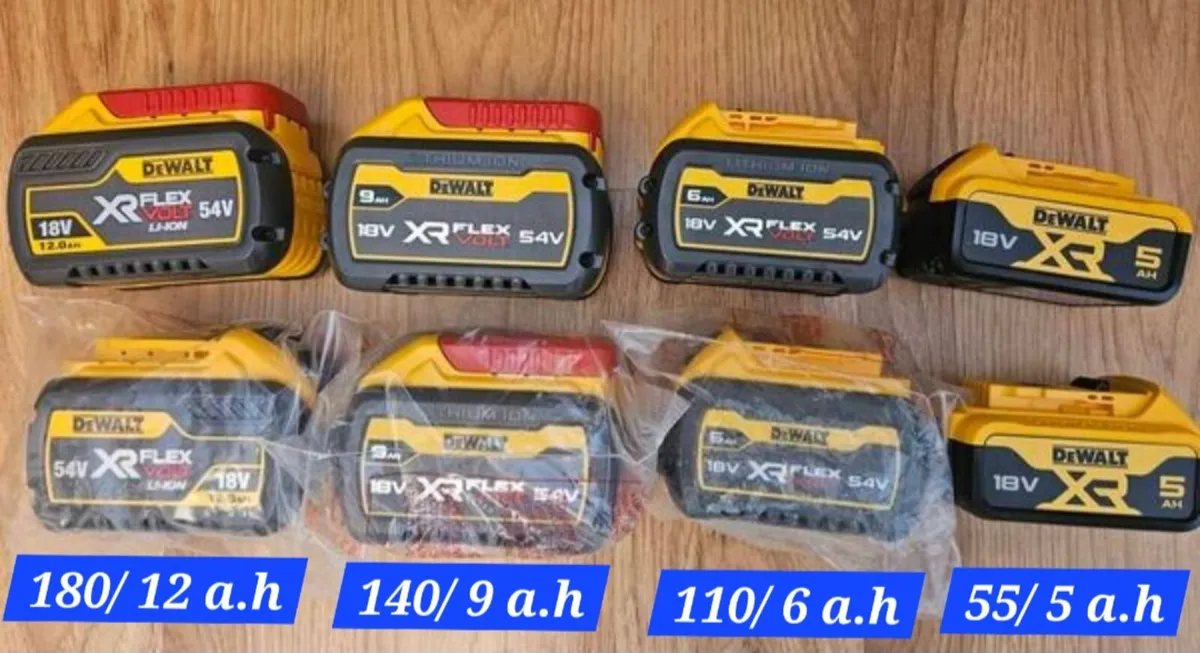 Dewalt