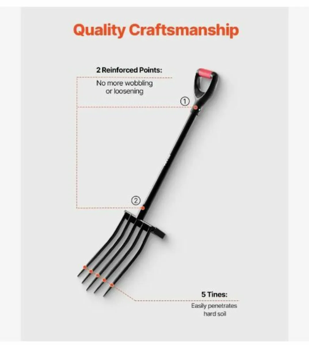 Garden Fork, 5-Tine Gardening Pitchfork - Image 4