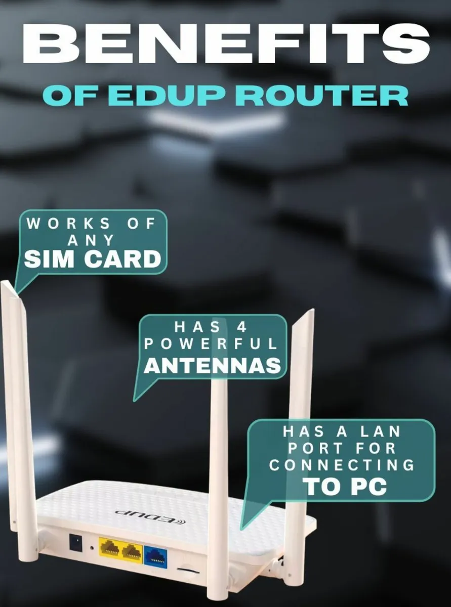 WiFi Router 4G Mobile Sim Card Internet Modem - Image 2