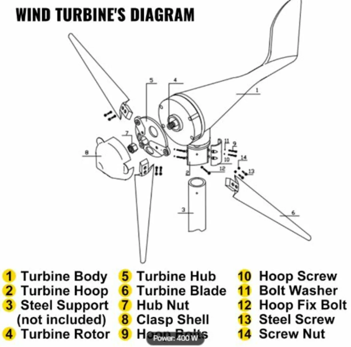 Wind Turbine, 400W 12V Wind Turbine Generator Kit, - Image 2