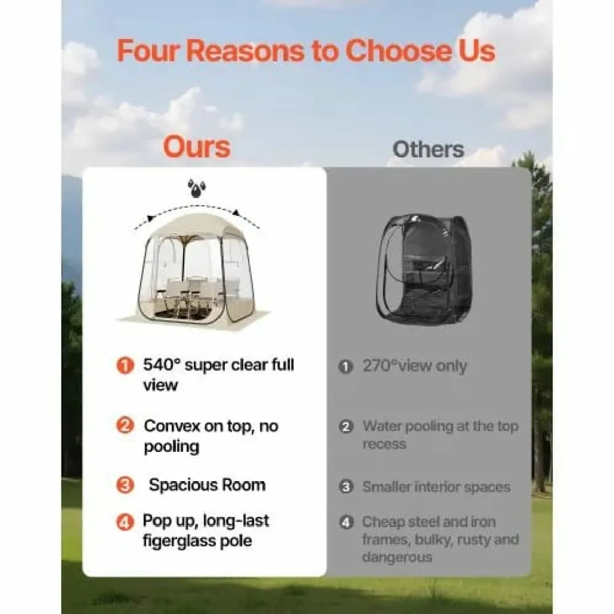 Pop up Sports Tent 63x63 in Outdoor Clear Bubble T - Image 2