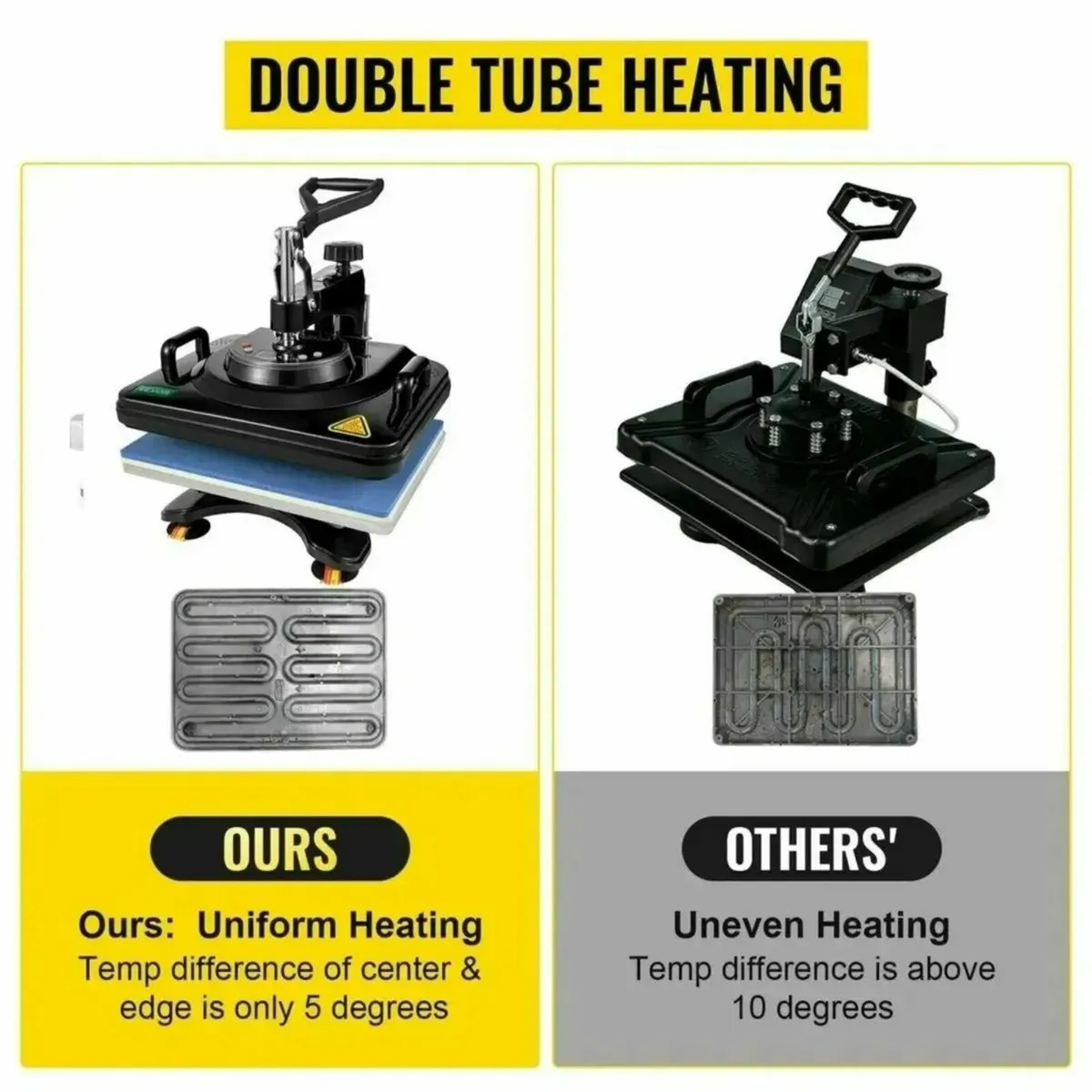 Heat Press 5 in 1 Heat Press Machine - Image 2