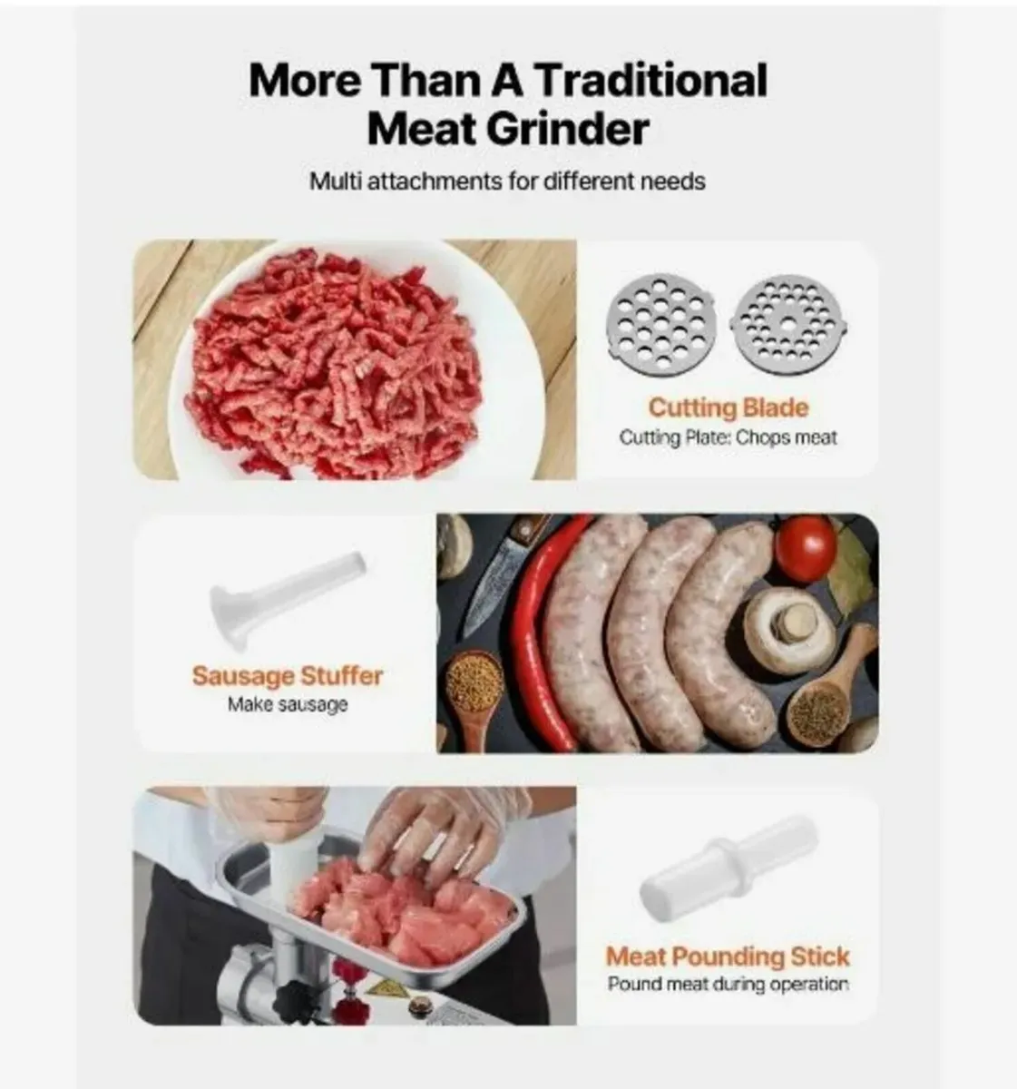 Commercial Electric Meat Grinder - Image 2