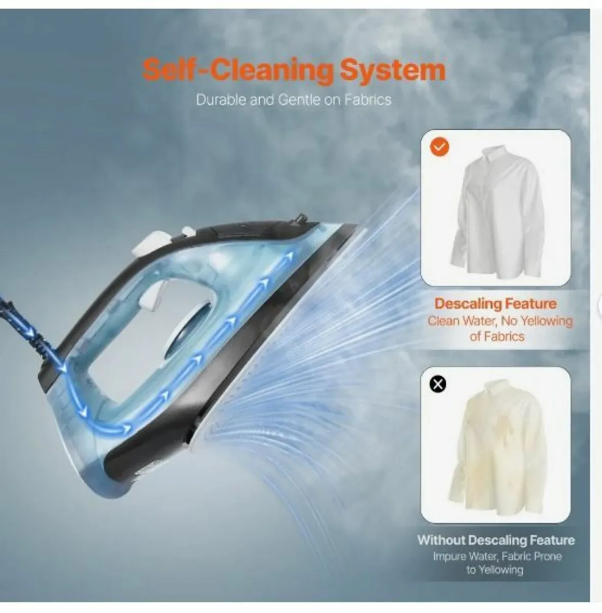 Steam Iron, 1600W Iron for Clothes - Image 4