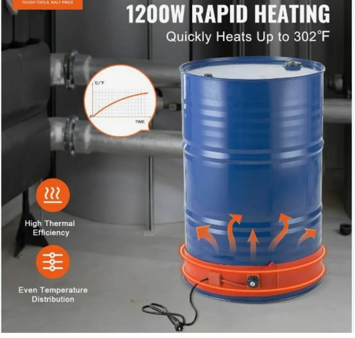 Metal Drum Heater 1200 Watt - Image 2