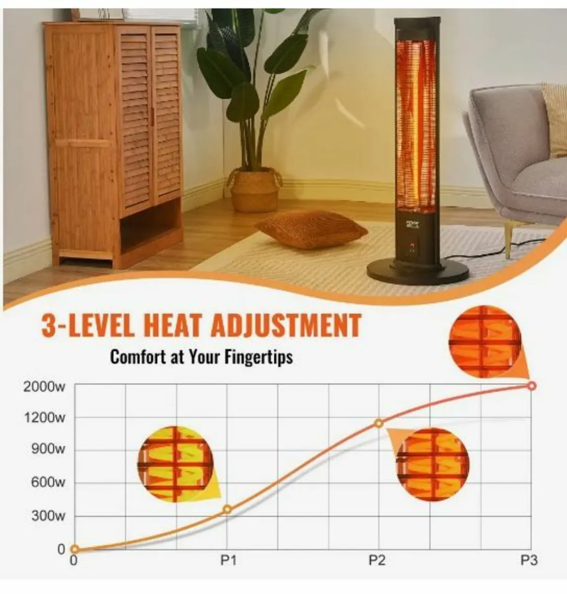 Infrared Heater, 2000W Remote Control - Image 3