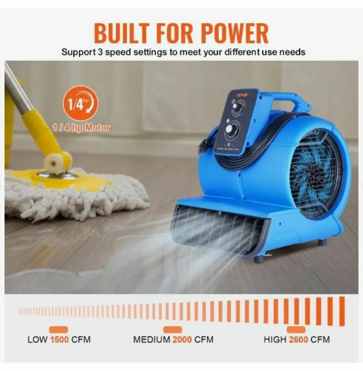 Floor Blower, 1250 RPM 2600 CFM - Image 2