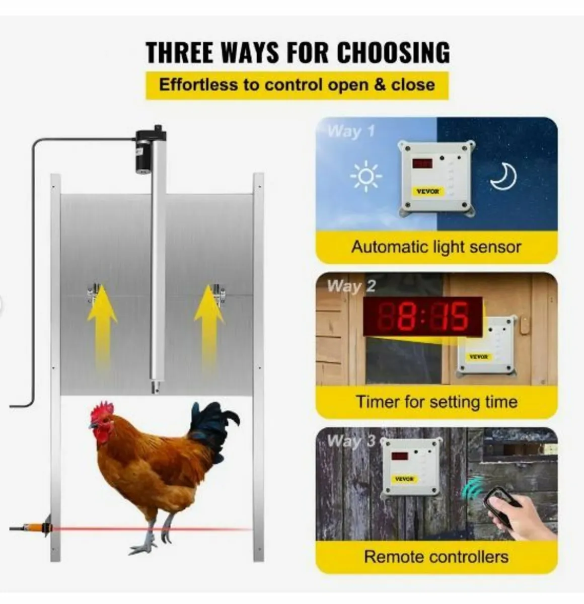 Automatic Chicken Coop Door - Image 2