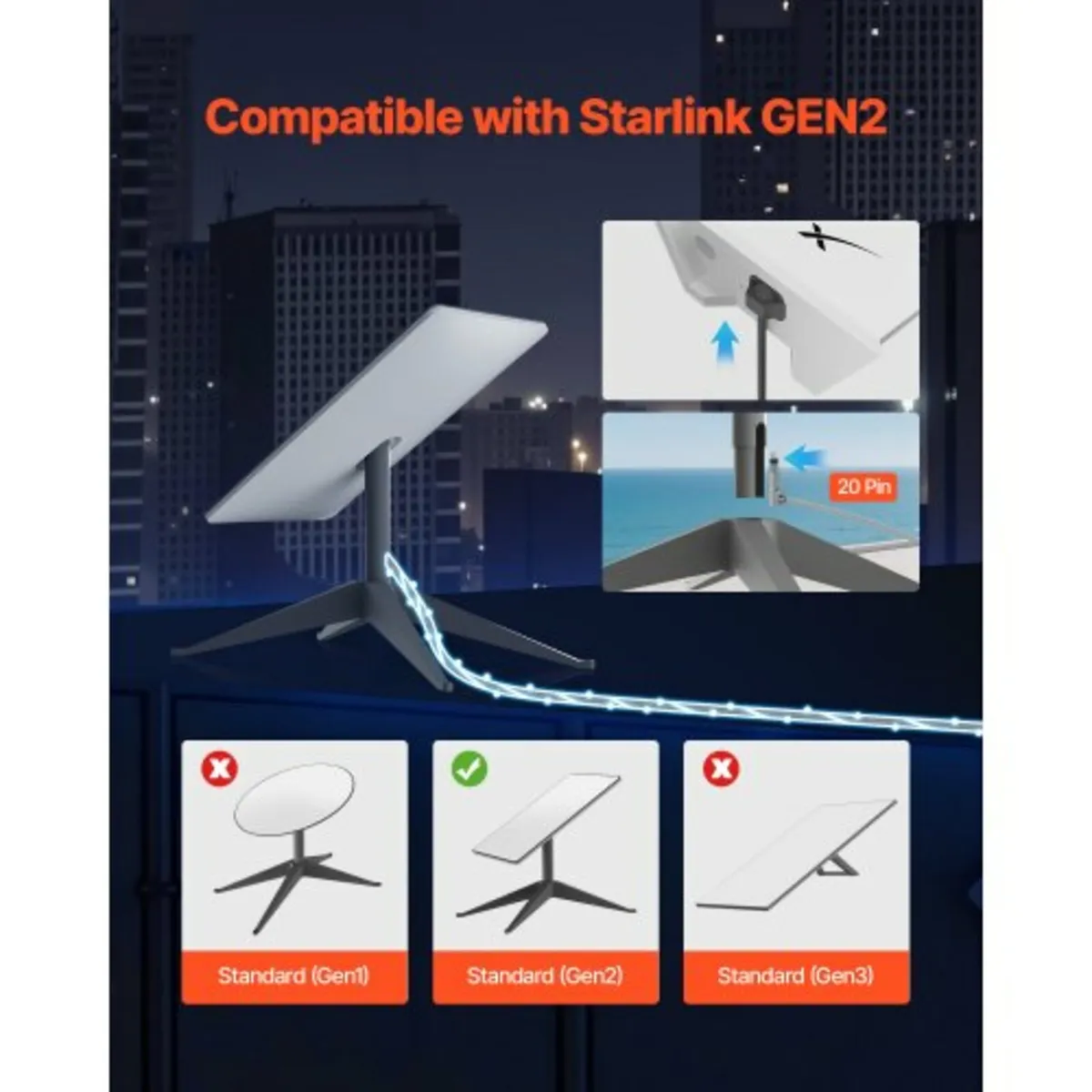 Starlink Gen 2 Cable 75 FT / 22.86 m Extension Cab - Image 3