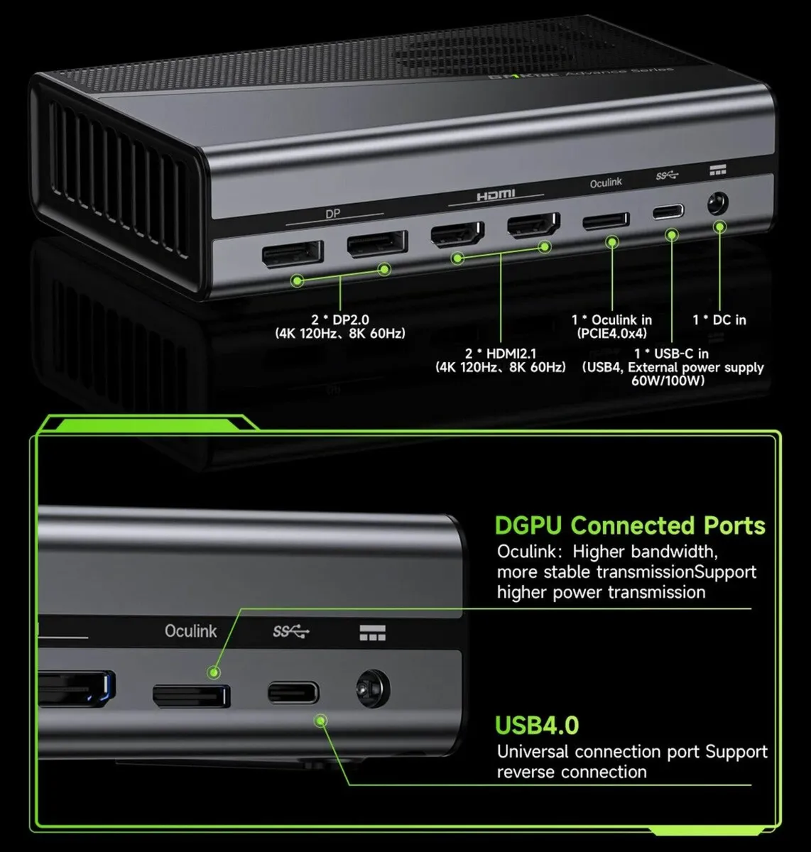 eGPU RX 7600m XT (USB 4 , Oculink - Image 1
