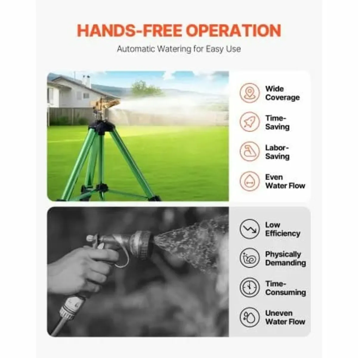 Impact Sprinkler on Tripod Base, 2 Packs, Heavy Du - Image 2