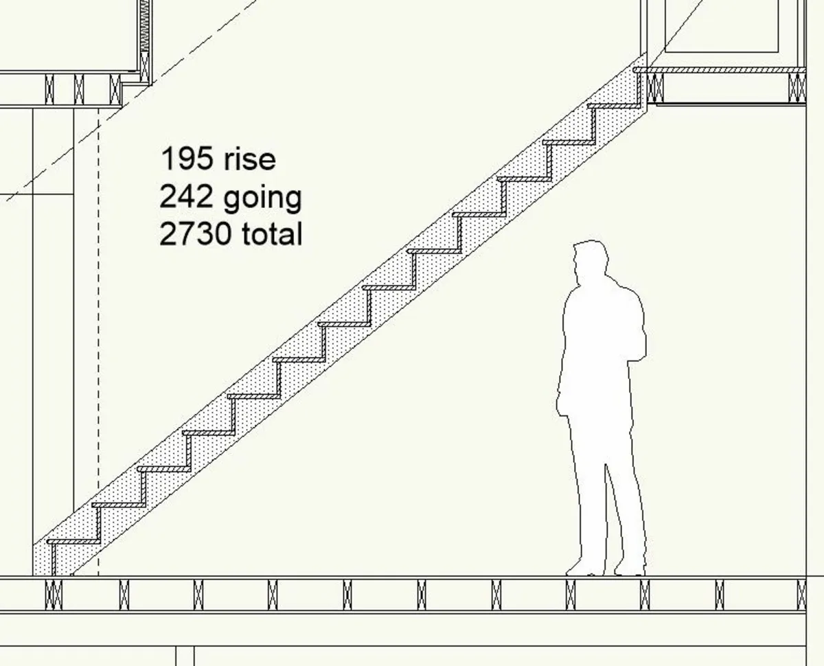 Closed String Stairs - Image 2