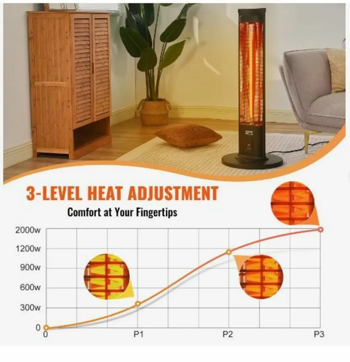 Infrared Heater, 2000W Remote Control - Image 4