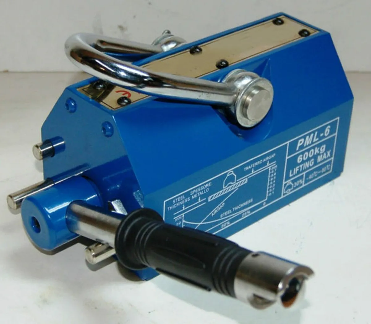 Lifting magnet 100kg to 2000kg