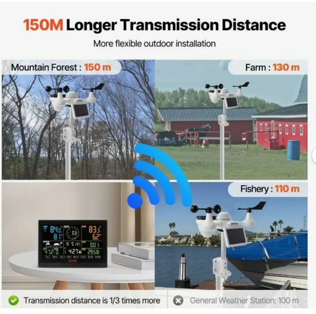 7-in-1 Wi-Fi Weather Station, 19.1 cm - Image 4