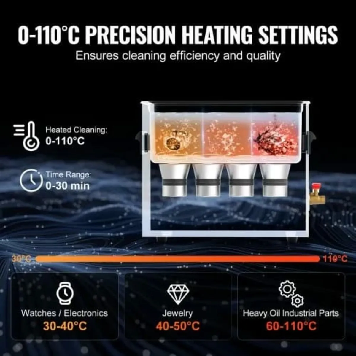 10L Ultrasonic Cleaner with Heater Timer & Basket, - Image 2