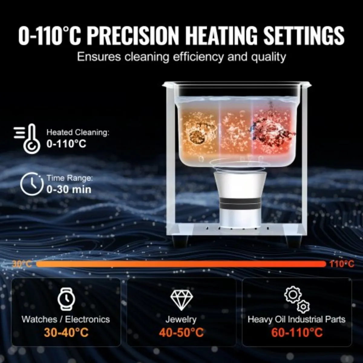 2L Ultrasonic Cleaner with Heater Timer & Basket, - Image 4