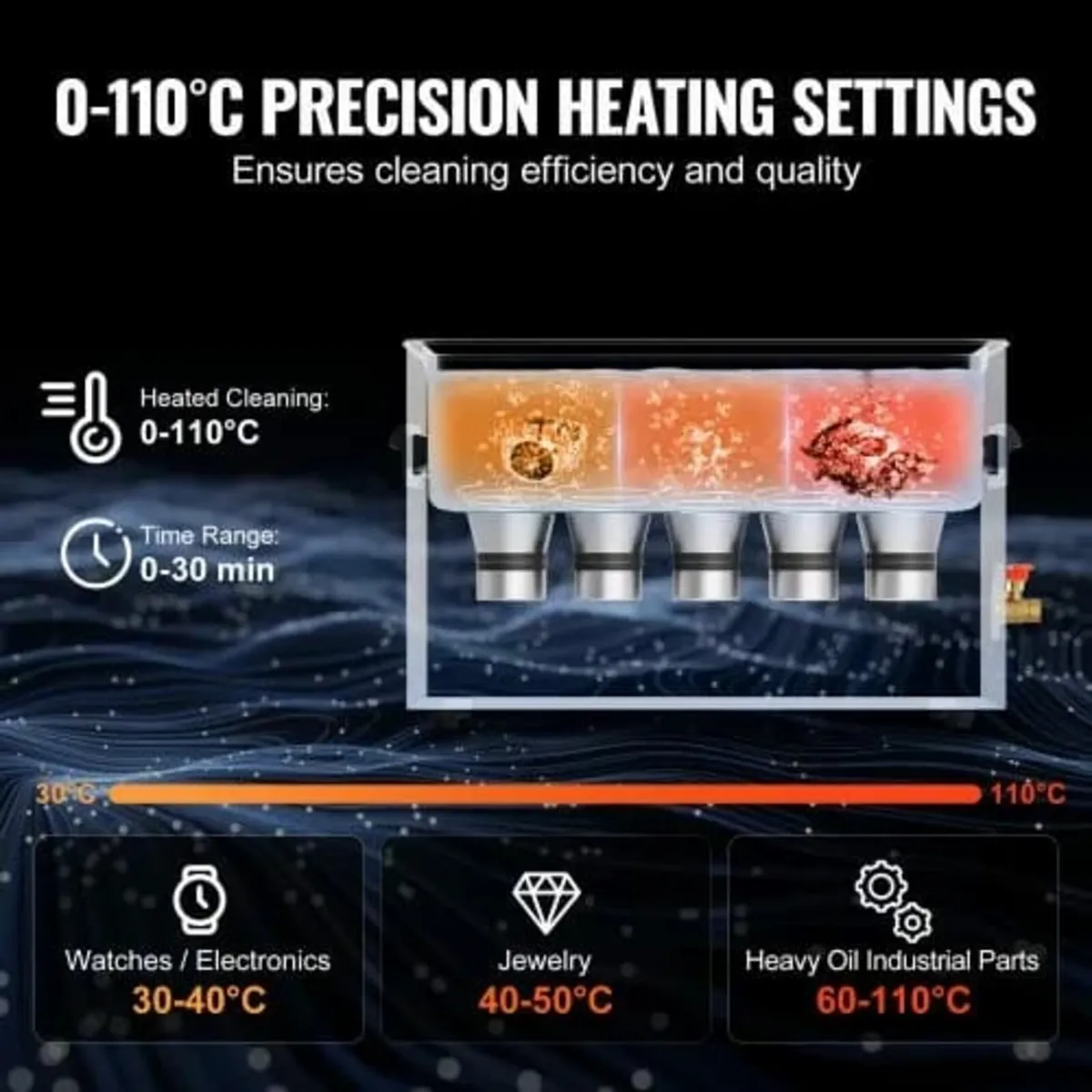30L Ultrasonic Cleaner with Heater Timer & Basket, - Image 3