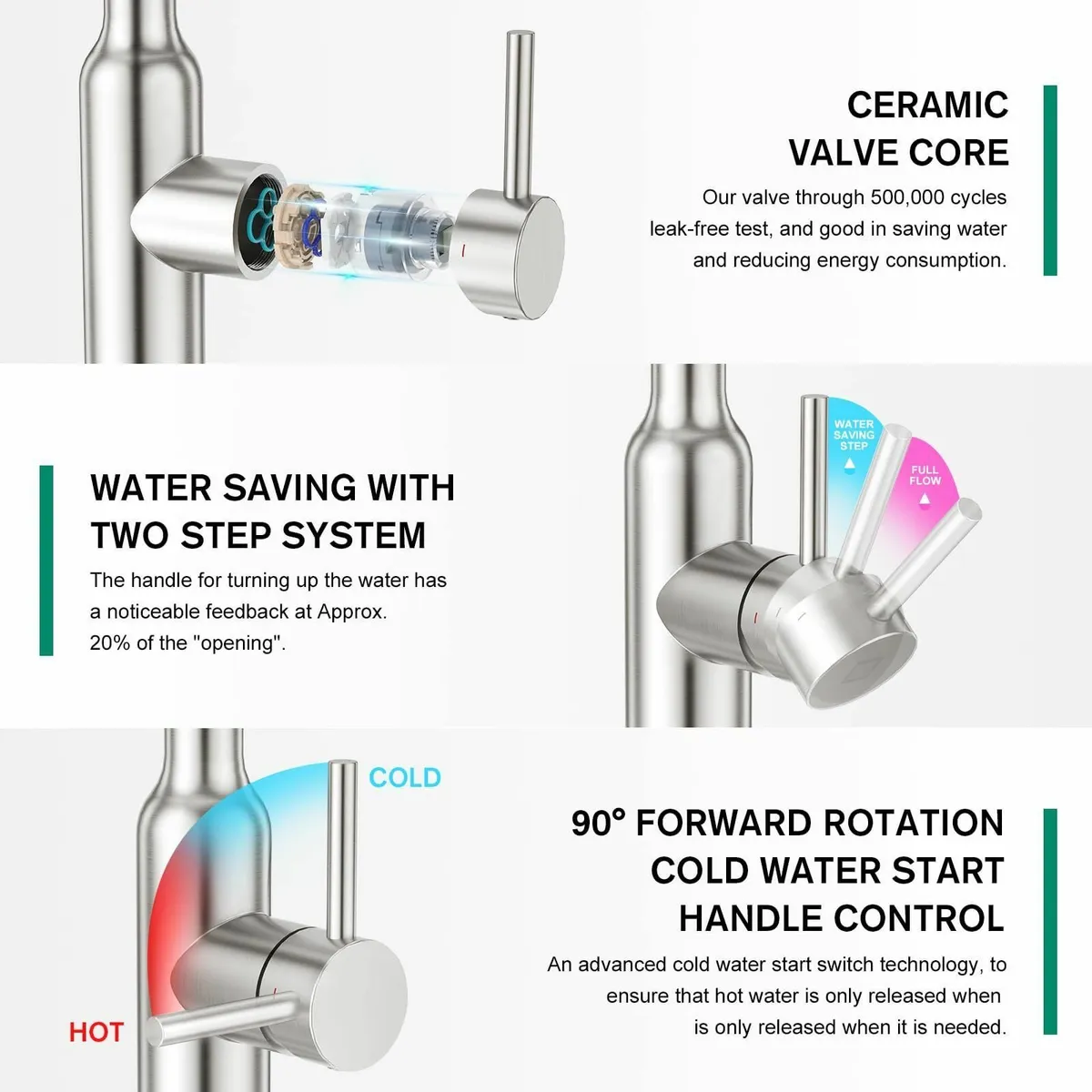 High Arc Kitchen Sink Mixer Tap Pull Out Spray Sin - Image 4