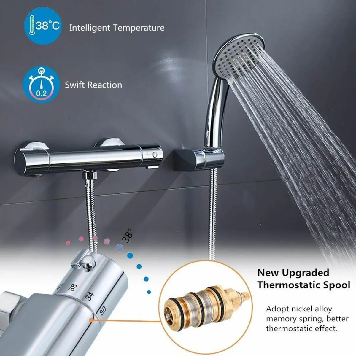Thermostatic Shower Mixer Bar Single Lever Exposed - Image 3