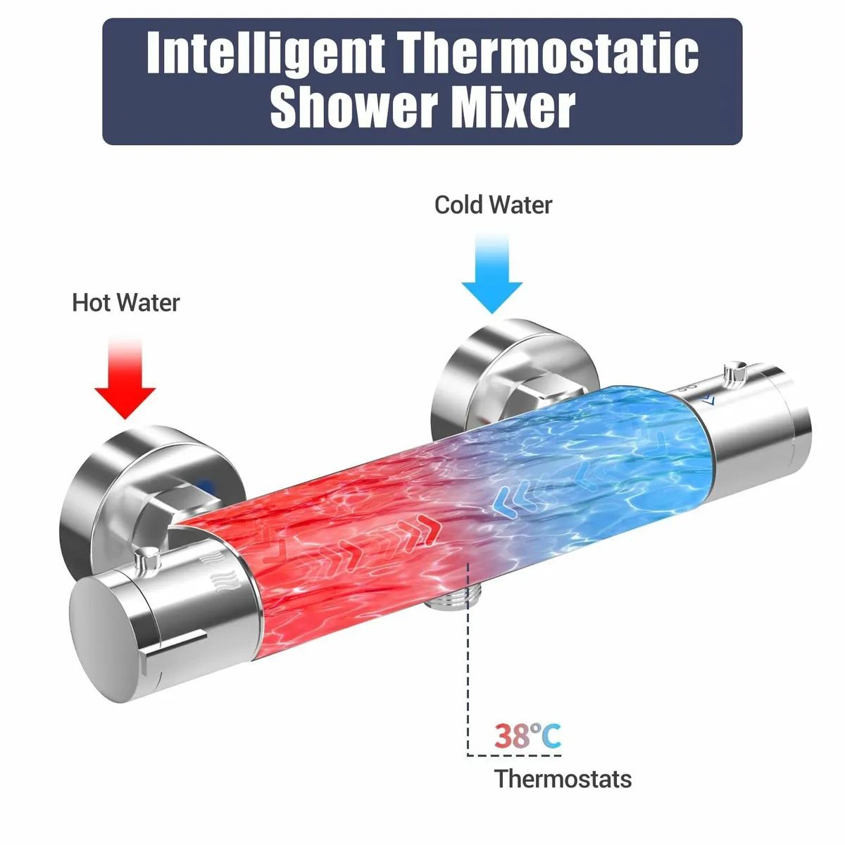Thermostatic Shower Mixer Bar Single Lever Exposed - Image 4