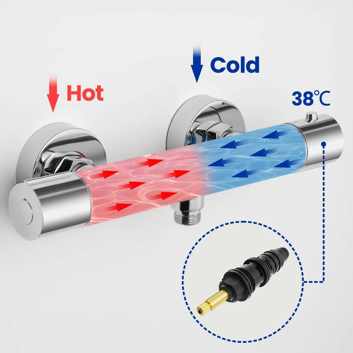 Thermostatic Shower Mixer Anti-Scald Design Valve - Image 4