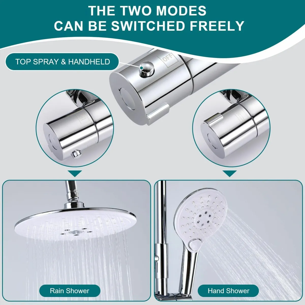 Thermostatic Shower Mixer Set 38 °C Thermostat Sys - Image 2