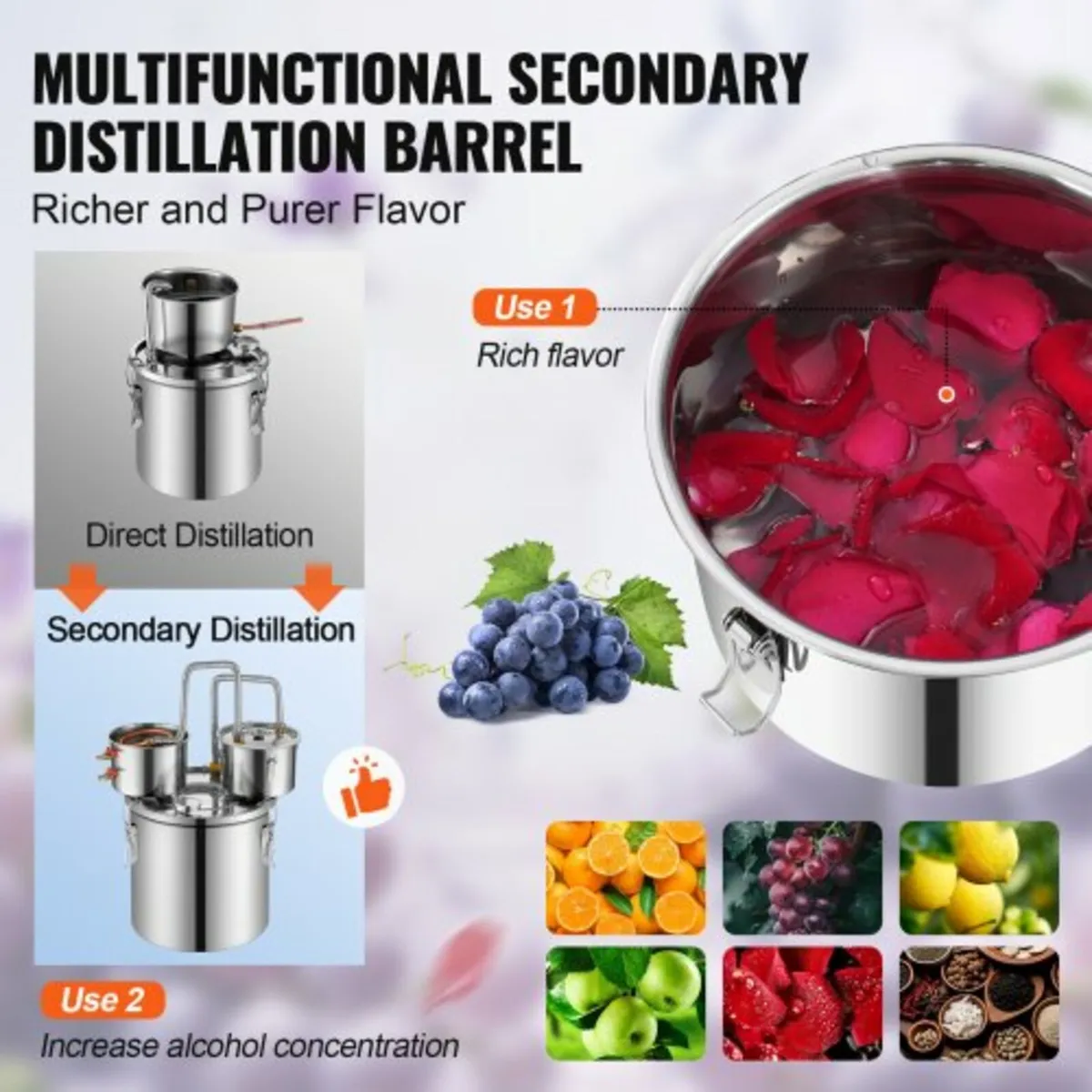 Alcohol Still, 5 Gal / 19 L Stainless Steel Water - Image 2