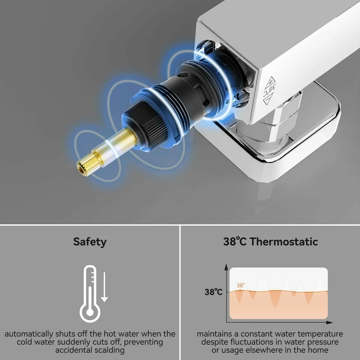 Thermostatic Shower Mixer Set 12 Square Rainfall H - Image 3