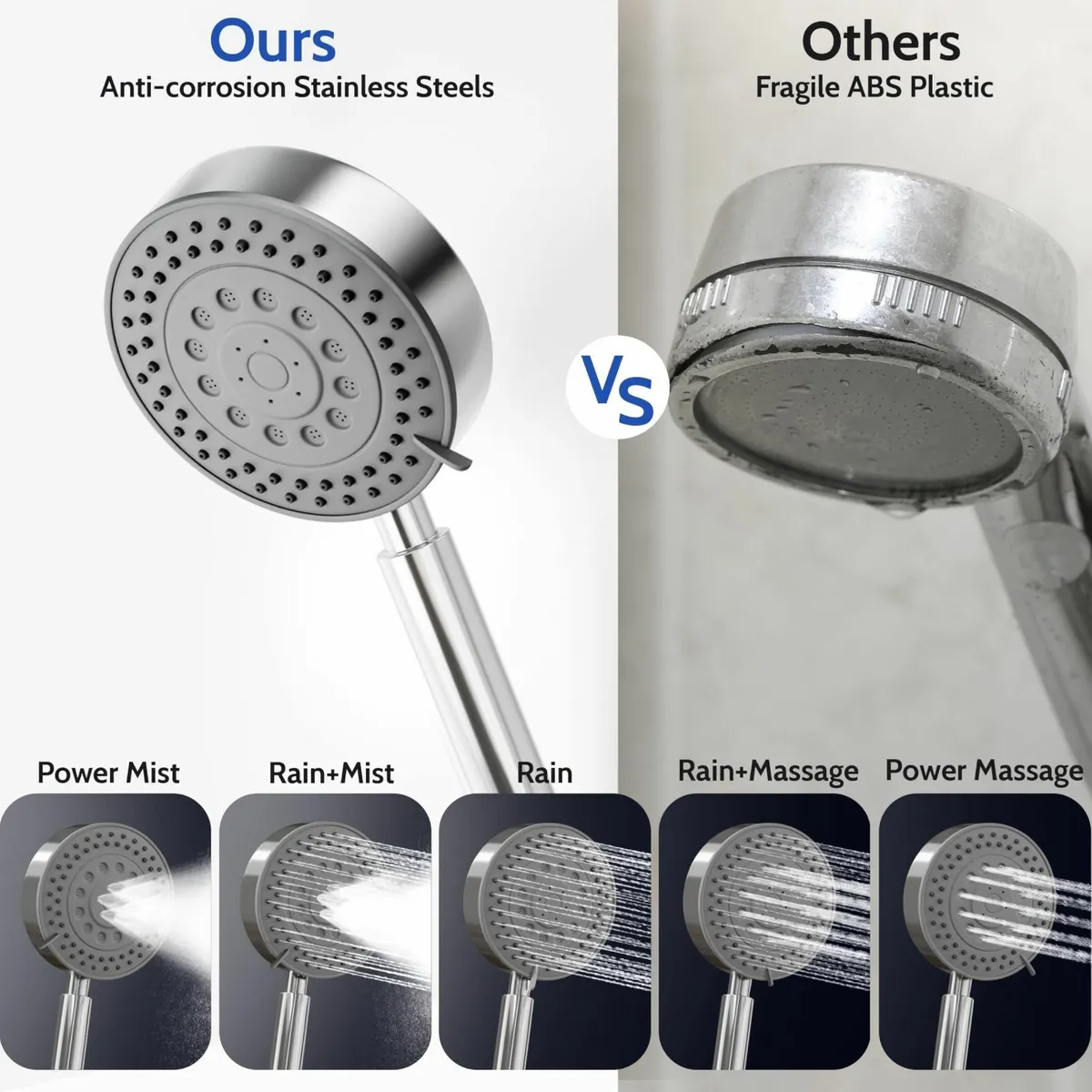 Shower Mixer Set Height Adjustable System 5 Jet Ty - Image 3