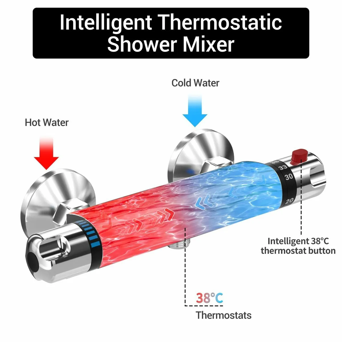 Thermostatic Shower Mixer Bar Round Wall Mounted B - Image 3