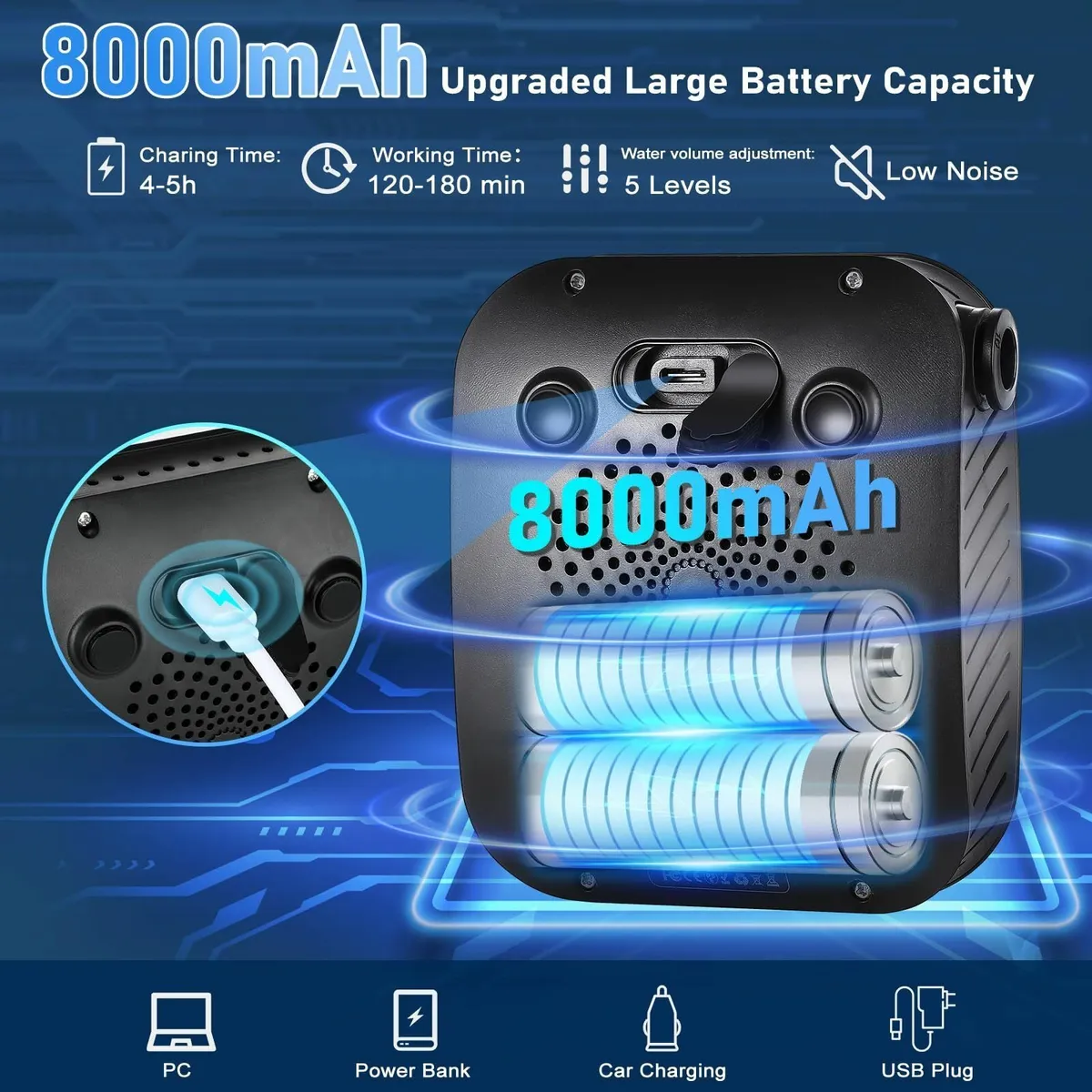 Camping Shower 8000mAh Rechargeable Portable for L - Image 2
