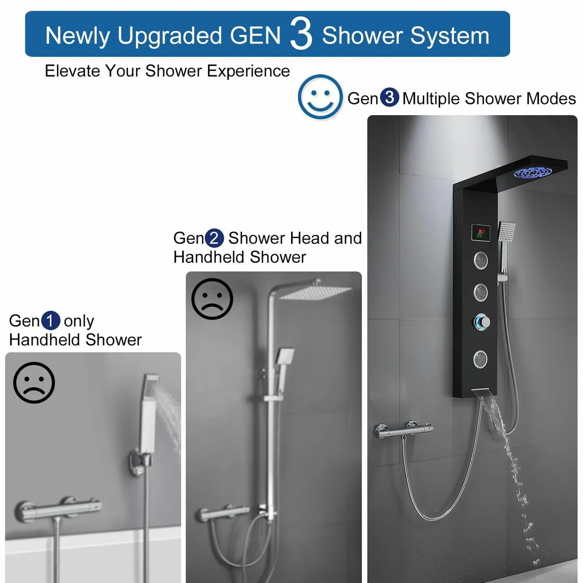Tower Shower Panel LED Temperature Display Black S - Image 3